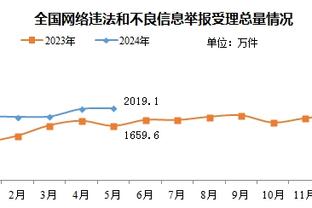 雷竞技电竞官网